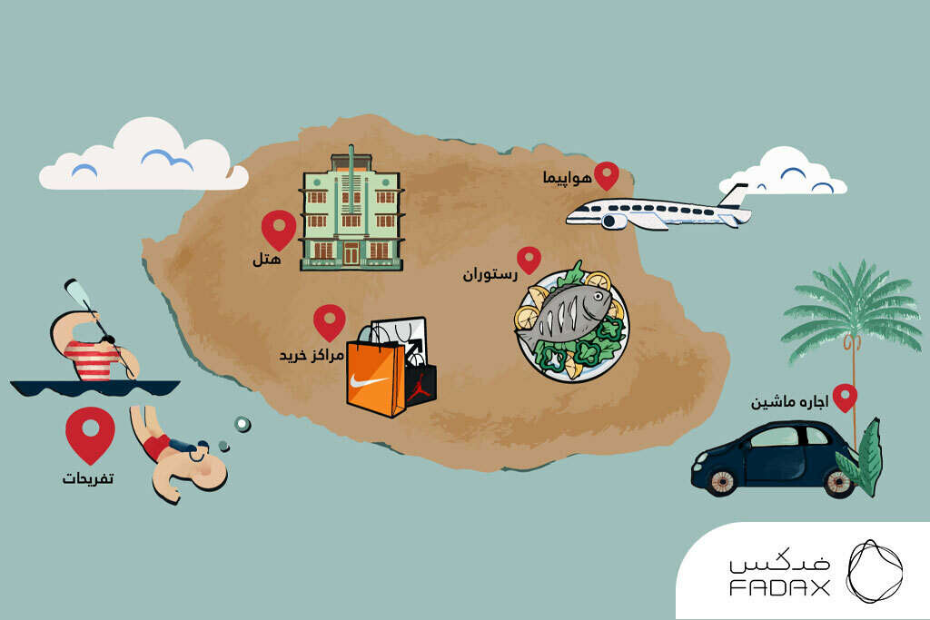 سفرنامه کیش + راهنمای سفر به کیش